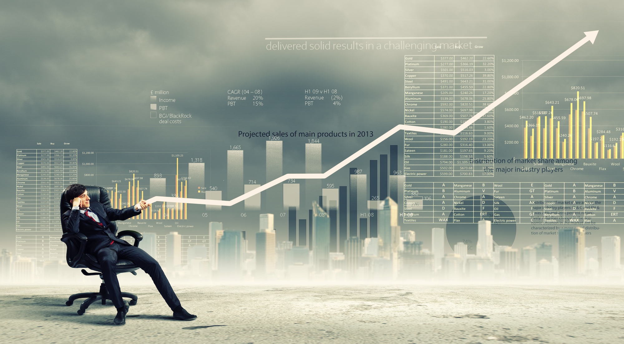 better convert leads sales